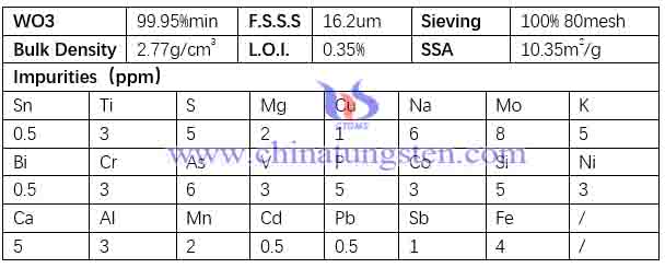 Orange Tungsten Oxide Specification Picture